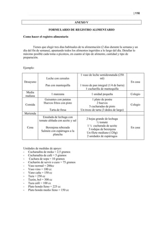 | 116


                                            ANEXO V

                     FORMULARIO DE REGISTRO ALIMENTARIO

Como hacer el registro alimentario


         Tienes que elegir tres días habituales de tu alimentación (2 días durante la semana y un
día del fin de semana), apuntando todos los alimentos ingeridos a lo largo del día. Detallar lo
máximo posible cada toma o picoteos, en cuanto al tipo de alimento, cantidad y tipo de
preparación.


Ejemplo:

                                                1 vaso de leche semidesnatada (250
                   Leche con cereales                           ml)
Desayuno                                                                                   En casa
                  Pan con mantequilla           1 trozo de pan integral (1/4 de barra)
                                                     1 cucharilla de mantequilla
 Media
                       1 manzana                         1 unidad pequeña                 Colegio
 mañana
                 Guisantes con patatas                    1 plato de postre
                 Huevos fritos con pisto                      2 huevos
 Comida                                                                                   Colegio
                                                       5 cucharadas de pisto
                      Tarta de fresa            Un trozo de tarta (3 dedos de largo)
Merienda
                Ensalada de lechuga con
                                                     2 hojas grande de lechuga
             tomate aliñada con aceite y sal
                                                             ½ tomate
                                                      1 ½ cucharada de aceite
   Cena           Berenjena rebozada                                                       En casa
                                                       3 rodajas de berenjena
               Salmón con espárragos a la
                                                     Un filete mediano (120g)
                       plancha
                                                     2 unidades de espárragos



Unidades de medidas de apoyo:
- Cucharadita de moka = 2,5 gramos
- Cucharadita de café = 5 gramos
-   Cuchara de sopa = 10 gramos
- Cucharón de servir o cazo = 75 gramos
- Vaso normal = 200cc
- Vaso vino = 100 cc
- Vano caña = 150 cc
- Taza = 250 cc
- Tazón, bol = 300 cc
- Taza café = 100 cc
- Plato hondo lleno = 225 cc
- Plato hondo medio lleno = 150 cc
 
