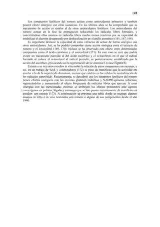 | 23


     Los compuestos fenólicos del romero actúan como antioxidantes primarios y también
poseen efecto sinérgico con otras sustancias. En los últimos años se ha comprobado que su
mecanismo de acción es similar al de otros antioxidantes fenólicos. Los antioxidantes del
romero actúan en la fase de propagación reduciendo los radicales libres formados, y
convirtiéndose ellos mismos en radicales libres mucho menos reactivos por su capacidad de
estabilizar el electrón desapareado por deslocalización en el anillo aromático (161, 167, 168).
     Es importante destacar la capacidad de estos extractos de actuar de forma sinérgica con
otros antioxidantes. Así, se ha podido comprobar cierta acción sinérgica entre el extracto de
romero y el α-tocoferol (169, 170). Incluso se ha observado este efecto entre determinados
compuestos como el ácido carnósico y el α-tocoferol (171). En este caso se cree que podría
existir un mecanismo parecido al del ácido ascórbico y el -tocoferol, en el que el radical
formado al reducir el α-tocoferol al radical peroxilo, es posteriormente estabilizado por la
acción del ascórbico, provocando así la regeneración de la vitamina E (véase Figura 6).
     Existen a su vez otros estudios in vitro sobre la relación de estos compuestos con enzimas, y
así, en un trabajo de Seok y colaboradores (172) se puso de manifiesto que la actividad era
similar a la de la superóxido dismutasa, enzima que cataliza en las células la neutralización de
los radicales superóxido. Recientemente, se descubrió que los diterpenos fenólicos del romero
tienen efectos sinérgicos con las enzimas glutation reductasa y NADPH-quinona reductasa,
regenerándolas y aumentando el efecto bloqueante de radicales libres que ejercen. A estas
sinergias con las mencionadas enzimas se atribuyen los efectos protectores ante agentes
cancerígenos en pulmón, hígado y estómago que se han puesto recientemente de manifiesto en
estudios con ratones (173). A continuación se presenta una tabla donde se recogen algunos
ensayos in vitro o in vivo realizados con romero o alguno de sus componentes desde el año
1990.
 