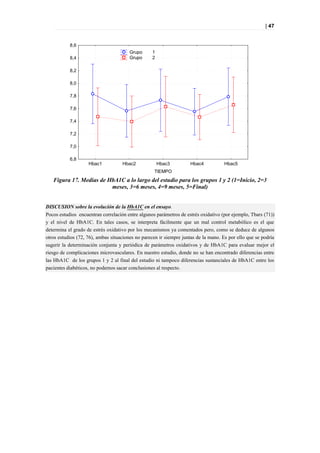 | 47


           8,6
                                       Grupo      1
           8,4                         Grupo      2

           8,2

           8,0

           7,8

           7,6

           7,4

           7,2

           7,0

           6,8
                    Hbac1           Hbac2             Hbac3         Hbac4            Hbac5
                                                   TIEMPO
   Figura 17. Medias de HbA1C a lo largo del estudio para los grupos 1 y 2 (1=Inicio, 2=3
                         meses, 3=6 meses, 4=9 meses, 5=Final)


DISCUSION sobre la evolución de la HbA1C en el ensayo.
Pocos estudios encuentran correlación entre algunos parámetros de estrés oxidativo (por ejemplo, Tbars (71))
y el nivel de HbA1C. En tales casos, se interpreta fácilmente que un mal control metabólico es el que
determina el grado de estrés oxidativo por los mecanismos ya comentados pero, como se deduce de algunos
otros estudios (72, 76), ambas situaciones no parecen ir siempre juntas de la mano. Es por ello que se podría
sugerir la determinación conjunta y periódica de parámetros oxidativos y de HbA1C para evaluar mejor el
riesgo de complicaciones microvasculares. En nuestro estudio, donde no se han encontrado diferencias entre
las HbA1C de los grupos 1 y 2 al final del estudio ni tampoco diferencias sustanciales de HbA1C entre los
pacientes diabéticos, no podemos sacar conclusiones al respecto.
 