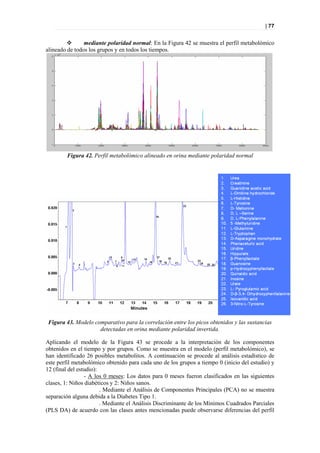 | 77


               mediante polaridad normal: En la Figura 42 se muestra el perfil metabolómico
alineado de todos los grupos y en todos los tiempos.




        Figura 42. Perfil metabolómico alineado en orina mediante polaridad normal




Figura 43. Modelo comparativo para la correlación entre los picos obtenidos y las sustancias
                    detectadas en orina mediante polaridad invertida.

Aplicando el modelo de la Figura 43 se procede a la interpretación de los componentes
obtenidos en el tiempo y por grupos. Como se muestra en el modelo (perfil metabolómico), se
han identificado 26 posibles metabolitos. A continuación se procede al análisis estadístico de
este perfil metabolómico obtenido para cada uno de los grupos a tiempo 0 (inicio del estudio) y
12 (final del estudio):
                 - A los 0 meses: Los datos para 0 meses fueron clasificados en las siguientes
clases, 1: Niños diabéticos y 2: Niños sanos.
                        . Mediante el Análisis de Componentes Principales (PCA) no se muestra
separación alguna debida a la Diabetes Tipo 1.
                        . Mediante el Análisis Discriminante de los Mínimos Cuadrados Parciales
(PLS DA) de acuerdo con las clases antes mencionadas puede observarse diferencias del perfil
 