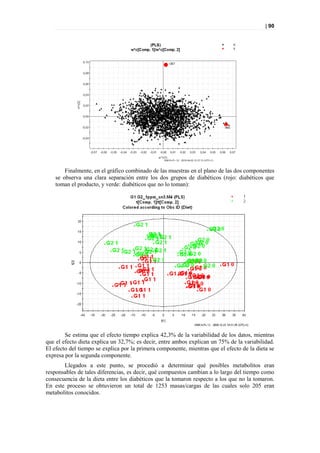 | 90




        Finalmente, en el gráfico combinado de las muestras en el plano de las dos componentes
    se observa una clara separación entre los dos grupos de diabéticos (rojo: diabéticos que
    toman el producto, y verde: diabéticos que no lo toman):




        Se estima que el efecto tiempo explica 42,3% de la variabilidad de los datos, mientras
que el efecto dieta explica un 32,7%; es decir, entre ambos explican un 75% de la variabilidad.
El efecto del tiempo se explica por la primera componente, mientras que el efecto de la dieta se
expresa por la segunda componente.
       Llegados a este punto, se procedió a determinar qué posibles metabolitos eran
responsables de tales diferencias, es decir, qué compuestos cambian a lo largo del tiempo como
consecuencia de la dieta entre los diabéticos que la tomaron respecto a los que no la tomaron.
En este proceso se obtuvieron un total de 1253 masas/cargas de las cuales solo 205 eran
metabolitos conocidos.
 