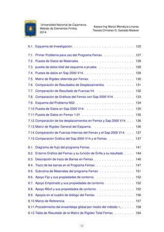 Universidad Nacional de Cajamarca.
Método de Elementos Finitos.
2014.
Asesor:Ing Marco Mendoza Linares.
Tesista:Christian G. Salcedo Malaver
6.1. Esquema de Investigación. . . . . . . . . . . . . . . . . . . . . . . . . 125
7.1. Primer Problema para uso del Programa Femax. . . . . . . . . . . . . 127
7.2. Puesta de Datos de Materiales. . . . . . . . . . . . . . . . . . . . . . 128
7.3. puesta de datos total del esquema a prueba. . . . . . . . . . . . . . . 128
7.4. Puesta de datos en Sap 2000 V14. . . . . . . . . . . . . . . . . . . . . 129
7.5. Matriz de Rigidez obtenida por Femax. . . . . . . . . . . . . . . . . . 130
7.6. Comparación de Resultados de Desplazamientos. . . . . . . . . . . . 131
7.7. Comparación de Resultado de Fuerzas Int. . . . . . . . . . . . . . . . 132
7.8. Comparación de Gráﬁcos del Femax con Sap 2000 V14. . . . . . . . . 133
7.9. Esquema del Problema N02. . . . . . . . . . . . . . . . . . . . . . . . 134
7.10.Puesta de Datos en Sap 2000 V14. . . . . . . . . . . . . . . . . . . . 135
7.11.Puesta de Datos en Femax 1.01 . . . . . . . . . . . . . . . . . . . . . 135
7.12.Comparación de los desplazamientos en Femax y Sap 2000 V14. . . . 136
7.13.Matriz de Rigidez General del Esquema. . . . . . . . . . . . . . . . . 136
7.14.Comparación de Fuerzas Internas del Femax y el Sap 2000 V14. . . . 137
7.15.Comparación Gráﬁca del Sap 2000 V14 y el Femax. . . . . . . . . . . 137
8.1. Diagrama de ﬂujo del programa Femax. . . . . . . . . . . . . . . . . . 141
8.2. Entorno Gráﬁco del Femax y su función de Grilla y su resultado . . . . 144
8.3. Descripción de trazo de Barras en Femax. . . . . . . . . . . . . . . . . 146
8.4. Trazo de las barras en el Programa Femax. . . . . . . . . . . . . . . . 147
8.5. Subrutina de Materiales del programa Femax . . . . . . . . . . . . . . 151
8.6. Apoyo Fijo y sus propiedades de contorno. . . . . . . . . . . . . . . . 152
8.7. Apoyo Empotrado y sus propiedades de contorno. . . . . . . . . . . . 152
8.8. Apoyo Móvil y sus propiedades de contorno. . . . . . . . . . . . . . . 152
8.9. Apoyos en el cuadro de diálogo del Femax. . . . . . . . . . . . . . . . 156
8.10.Marco de Referencia. . . . . . . . . . . . . . . . . . . . . . . . . . . . 157
8.11.Procedimiento del ensamblaje global por medio del método πi . . . . . 158
8.12.Tabla de Resultado de la Matriz de Rigidez Total Femax. . . . . . . . . 164
11
 