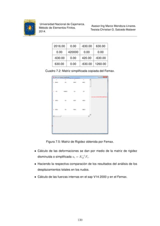 Universidad Nacional de Cajamarca.
Método de Elementos Finitos.
2014.
Asesor:Ing Marco Mendoza Linares.
Tesista:Christian G. Salcedo Malaver
2016.00 0.00 -630.00 630.00
0.00 420000 0.00 0.00
-630.00 0.00 420.00 -630.00
630.00 0.00 -630.00 1260.00
Cuadro 7.2: Matriz simpliﬁcada copiada del Femax.
Figura 7.5: Matriz de Rigidez obtenida por Femax.
• Cálculo de las deformaciones se dan por medio de la matriz de rigidez
disminuida o simpliﬁcada ui = K−1
D Fi.
• Haciendo la respectiva comparación de los resultados del análisis de los
desplazamientos totales en los nudos.
• Cálculo de las fuerzas internas en el sap V14 2000 y en el Femax.
130
 