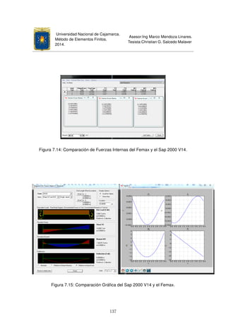 Universidad Nacional de Cajamarca.
Método de Elementos Finitos.
2014.
Asesor:Ing Marco Mendoza Linares.
Tesista:Christian G. Salcedo Malaver
Figura 7.14: Comparación de Fuerzas Internas del Femax y el Sap 2000 V14.
Figura 7.15: Comparación Gráﬁca del Sap 2000 V14 y el Femax.
137
 
