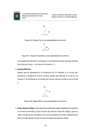 Universidad Nacional de Cajamarca.
Método de Elementos Finitos.
2014.
Asesor:Ing Marco Mendoza Linares.
Tesista:Christian G. Salcedo Malaver
Figura 8.6: Apoyo Fijo y sus propiedades de contorno.
Figura 8.7: Apoyo Empotrado y sus propiedades de contorno.
tiene grados de libertad sin embargo en el sentido de fuerzas internas contiene
tres tanto en el eje x , en el eje y el momento Mzz.
Apoyos Móviles.
apoyos que se representa en el programa con un triángulo y un círculo per-
pendicular y tangente al mismo contiene grados dos libertad en el eje X y la
rotación θi sin embargo en el sentido de fuerzas internas contiene uno en el eje
y.
Figura 8.8: Apoyo Móvil y sus propiedades de contorno.
Clase Apoyos dibujo. esta clase fué creada para poder establecer los gráﬁcos
en el lienzo de tkinter ya que se tenia que ahorrar lineas de código y para su
mejor manejo de los conceptos a la hora de programar,la clase necesaria para
tal ﬁn en este sentido vemos la linea de código del paquete nodos.
152
 