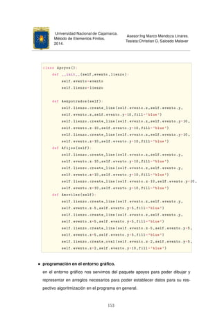 Universidad Nacional de Cajamarca.
Método de Elementos Finitos.
2014.
Asesor:Ing Marco Mendoza Linares.
Tesista:Christian G. Salcedo Malaver
class Apoyos ():
def __init__(self ,evento ,lienzo):
self.evento=evento
self.lienzo=lienzo
def Aempotrados(self):
self.lienzo.create_line(self.evento.x,self.evento.y,
self.evento.x,self.evento.y+10,fill='blue')
self.lienzo.create_line(self.evento.x,self.evento.y+10,
self.evento.x-10 ,self.evento.y+10 ,fill='blue')
self.lienzo.create_line(self.evento.x,self.evento.y+10,
self.evento.x+10 ,self.evento.y+10 ,fill='blue')
def Afijos(self):
self.lienzo.create_line(self.evento.x,self.evento.y,
self.evento.x-10 ,self.evento.y+10 ,fill='blue')
self.lienzo.create_line(self.evento.x,self.evento.y,
self.evento.x+10 ,self.evento.y+10 ,fill='blue')
self.lienzo.create_line(self.evento.x-10 ,self.evento.y+10,
self.evento.x+10 ,self.evento.y+10 ,fill='blue')
def Amoviles(self):
self.lienzo.create_line(self.evento.x,self.evento.y,
self.evento.x-5,self.evento.y+5,fill='blue')
self.lienzo.create_line(self.evento.x,self.evento.y,
self.evento.x+5,self.evento.y+5,fill='blue')
self.lienzo.create_line(self.evento.x-5,self.evento.y+5,
self.evento.x+5,self.evento.y+5,fill='blue')
self.lienzo.create_oval(self.evento.x-2,self.evento.y+5,
self.evento.x+2,self.evento.y+10,fill='blue')
programación en el entorno gráﬁco.
en el entorno gráﬁco nos servimos del paquete apoyos para poder dibujar y
representar en arreglos necesarios para poder establecer datos para su res-
pectivo algoritmización en el programa en general.
153
 