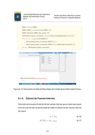 Universidad Nacional de Cajamarca.
Método de Elementos Finitos.
2014.
Asesor:Ing Marco Mendoza Linares.
Tesista:Christian G. Salcedo Malaver
WUP1=array(WUP)
WUP2=WUP1.reshape(len(WUP),1)
WUP3=delete(WUP2 ,EL,axis=0)
Deformaciones_totales=zeros ((len(ordenamiento)*3,1))
for i in range(len(WUP3)):
Deformaciones_totales[WUP3[i]]=
Deformaciones_totales[WUP3[i]]+Deformaciones01[i]
print Deformaciones_totales
Figura 8.13: Generación de tabla de Resultados de la tabla de las deformadas Femax.
8.1.4. Cálculo de Fuerzas Internas.
Esta subrutina es para el cálculo de las fuerzas internas que en este caso es por
barra la cual nos dan la oportunidad de hallar el cálculo de las fuerzas internas
por barra:
ui = Tui (8.16)
Ki
(Tui) = Fint x Barra (8.17)
167
 