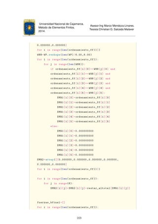 Universidad Nacional de Cajamarca.
Método de Elementos Finitos.
2014.
Asesor:Ing Marco Mendoza Linares.
Tesista:Christian G. Salcedo Malaver
0.000000 ,0.000000]
for i in range(len(ordenamiento_ff ))])
WNN=WP.reshape(len(WP)/6.00 ,6.00)
for i in range(len(ordenamiento_ff )):
for j in range(len(WNN)):
if ordenamiento_ff[i][0]==WNN[j][0] and
ordenamiento_ff[i][1]==WNN[j][1] and
ordenamiento_ff[i][2]==WNN[j][2] and
ordenamiento_ff[i][3]==WNN[j][3] and
ordenamiento_ff[i][4]==WNN[j][4] and
ordenamiento_ff[i][5]==WNN[j][5]:
SMR1[i][0]=ordenamiento_ff[i][0]
SMR1[i][1]=ordenamiento_ff[i][1]
SMR1[i][2]=ordenamiento_ff[i][2]
SMR1[i][3]=ordenamiento_ff[i][3]
SMR1[i][4]=ordenamiento_ff[i][4]
SMR1[i][5]=ordenamiento_ff[i][5]
else:
SMR1[i][0]=0.000000000
SMR1[i][1]=0.000000000
SMR1[i][2]=0.000000000
SMR1[i][3]=0.000000000
SMR1[i][4]=0.000000000
SMR1[i][5]=0.000000000
SMR2=array([[0.000000 ,0.000000 ,0.000000 ,0.000000 ,
0.000000 ,0.000000]
for i in range(len(ordenamiento_ff ))])
for i in range(len(ordenamiento_ff )):
for j in range(6):
SMR2[i][j]=SMR2[i][j]+restar_altotal[SMR1[i][j]]
fuerzas_bfinal=[]
for i in range(len(ordenamiento_ff )):
169
 