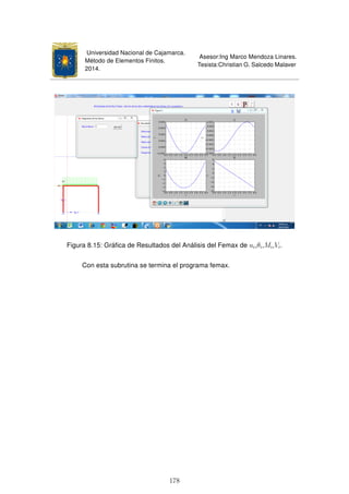 Universidad Nacional de Cajamarca.
Método de Elementos Finitos.
2014.
Asesor:Ing Marco Mendoza Linares.
Tesista:Christian G. Salcedo Malaver
Figura 8.15: Gráﬁca de Resultados del Análisis del Femax de ui,θi,Mi,Vi.
Con esta subrutina se termina el programa femax.
178
 