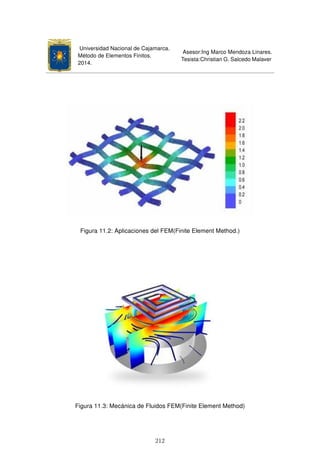 Universidad Nacional de Cajamarca.
Método de Elementos Finitos.
2014.
Asesor:Ing Marco Mendoza Linares.
Tesista:Christian G. Salcedo Malaver
Figura 11.2: Aplicaciones del FEM(Finite Element Method.)
Figura 11.3: Mecánica de Fluidos FEM(Finite Element Method)
212
 