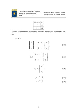 Universidad Nacional de Cajamarca.
Método de Elementos Finitos.
2014.
Asesor:Ing Marco Mendoza Linares.
Tesista:Christian G. Salcedo Malaver
Nodos a ξa
1 -1
2 +1
Cuadro 4.1: Relación entre nodos de los elementos lineales y sus coordenadas natu-
rales.
a = A−1
u.



xe
1
xe
2



=





1 −1
1 1








a0
a1



(4.88)
[1, ξ]





1 −1
1 1





−1 


xe
1
xe
2



(4.89)
[N1, N2]



xe
1
xe
2



(4.90)
N1 =
1 − ξ
2
(4.91)
N2 =
1 + ξ
2
(4.92)
86
 