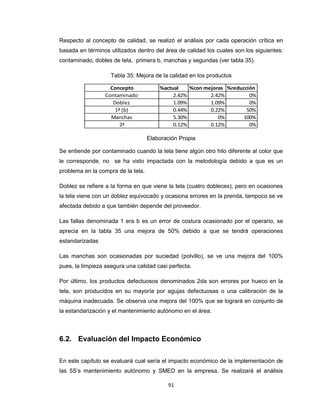Respecto al concepto de calidad, se realizó el análisis por cada operación crítica en
basada en términos utilizados dentro del área de calidad los cuales son los siguientes:
contaminado, dobles de tela, primera b, manchas y segundas (ver tabla 35).
Tabla 35: Mejora de la calidad en los productos
Concepto
Contaminado
Doblez
1ª (b)
Manchas
2ª

%actual
%con mejoras %reducción
2.42%
2.42%
0%
1.09%
1.09%
0%
0.44%
0.22%
50%
5.30%
0%
100%
0.12%
0.12%
0%

Elaboración Propia
Se entiende por contaminado cuando la tela tiene algún otro hilo diferente al color que
le corresponde, no se ha visto impactada con la metodología debido a que es un
problema en la compra de la tela.
Doblez se refiere a la forma en que viene la tela (cuatro dobleces), pero en ocasiones
la tela viene con un doblez equivocado y ocasiona errores en la prenda, tampoco se ve
afectada debido a que también depende del proveedor.
Las fallas denominada 1 era b es un error de costura ocasionado por el operario, se
aprecia en la tabla 35 una mejora de 50% debido a que se tendrá operaciones
estandarizadas
Las manchas son ocasionadas por suciedad (polvillo), se ve una mejora del 100%
pues, la limpieza asegura una calidad casi perfecta.
Por último, los productos defectuosos denominados 2da son errores por hueco en la
tela, son producidos en su mayoría por agujas defectuosas o una calibración de la
máquina inadecuada. Se observa una mejora del 100% que se logrará en conjunto de
la estandarización y el mantenimiento autónomo en el área.

6.2. Evaluación del Impacto Económico
En este capítulo se evaluará cual sería el impacto económico de la implementación de
las 5S’s mantenimiento autónomo y SMED en la empresa. Se realizará el análisis
91

 