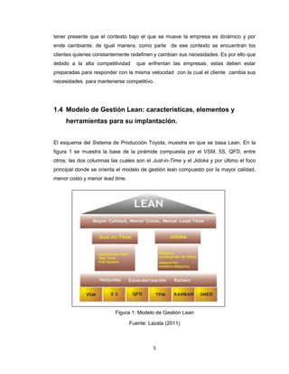 tener presente que el contexto bajo el que se mueve la empresa es dinámico y por
ende cambiante; de igual manera, como parte de ese contexto se encuentran los
clientes quienes constantemente redefinen y cambian sus necesidades. Es por ello que
debido a la alta competitividad

que enfrentan las empresas, estas deben estar

preparadas para responder con la misma velocidad con la cual el cliente cambia sus
necesidades para mantenerse competitivo.

1.4 Modelo de Gestión Lean: características, elementos y
herramientas para su implantación.
El esquema del Sistema de Producción Toyota, muestra en que se basa Lean. En la
figura 1 se muestra la base de la pirámide compuesta por el VSM, 5S, QFD, entre
otros; las dos columnas las cuales son el Just-in-Time y el Jidoka y por último el foco
principal donde se orienta el modelo de gestión lean compuesto por la mayor calidad,
menor costo y menor lead time.

Figura 1: Modelo de Gestión Lean
Fuente: Lazala (2011)

5

 