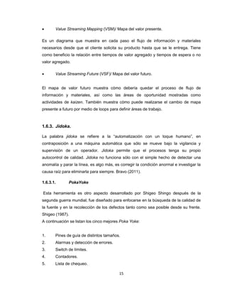 

Value Streaming Mapping (VSM)/ Mapa del valor presente.

Es un diagrama que muestra en cada paso el flujo de información y materiales
necesarios desde que el cliente solicita su producto hasta que se le entrega. Tiene
como beneficio la relación entre tiempos de valor agregado y tiempos de espera o no
valor agregado.


Value Streaming Future (VSF)/ Mapa del valor futuro.

El mapa de valor futuro muestra cómo debería quedar el proceso de flujo de
información y materiales, así como las áreas de oportunidad mostradas como
actividades de kaizen. También muestra cómo puede realizarse el cambio de mapa
presente a futuro por medio de loops para definir áreas de trabajo.

1.6.3. Jidoka.
La palabra jidoka se refiere a la “automatización con un toque humano”, en
contraposición a una máquina automática que sólo se mueve bajo la vigilancia y
supervisión de un operador. Jidoka permite que el procesos tenga su propio
autocontrol de calidad. Jidoka no funciona sólo con el simple hecho de detectar una
anomalía y parar la línea, es algo más, es corregir la condición anormal e investigar la
causa raíz para eliminarla para siempre. Bravo (2011).
1.6.3.1.

PokaYoke

Esta herramienta es otro aspecto desarrollado por Shigeo Shingo después de la
segunda guerra mundial, fue diseñado para enfocarse en la búsqueda de la calidad de
la fuente y en la recolección de los defectos tanto como sea posible desde su frente.
Shigeo (1987).
A continuación se listan los cinco mejores Poka Yoke:

1.

Pines de guía de distintos tamaños.

2.

Alarmas y detección de errores.

3.

Switch de límites.

4.

Contadores.

5.

Lista de chequeo.
15

 