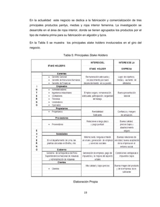 En la actualidad este negocio se dedica a la fabricación y comercialización de tres
principales productos pantys, medias y ropa interior femenina. La investigación se
desarrolla en el área de ropa interior, donde se tienen agrupados los productos por el
tipo de materia prima para su fabricación en algodón y lycra.
En la Tabla 5 se muestra los principales stake holders involucrados en el giro del
negocio.
Tabla 5: Principales Stake Holders

Elaboración Propia

19

 