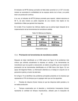 El indicador de MTTB (tiempo promedio de falla) debe aumentar en un 30 % de esta
manera se aumentara la confiabilidad de los equipos dentro de la línea y se podrá
tener una producción continua.
A su vez, el indicador de MTTR (tiempo promedio para reparar) deberá reducirse en
58 %, de esta manera se podrá responde de una manera más rápida en los
imperfectos o fallas que generen las maquinas.
En la tabla 18 se muestran las métricas objetivo que se piensa lograr después de la
implementación de las herramientas de manufactura esbelta.
Tabla 18: Métricas de Objetivo

Métricas
OEE
MTTB
MTTR

Punto Base
63%
55.63 horas
1.03 horas

Objetivo
75%
80.32 horas
0.652 horas

Elaboración propia

4.5.2. Priorización de herramientas de manufactura esbelta
Después de haber identificado en el VSM actual (ver figura 9) los problemas más
críticos que enfrenta actualmente la empresa en estudio y las herramientas de
manufactura que nos ayuden a solucionarlo, se realizó una gráfica que nos muestre la
priorización de las herramientas identificadas en el VSM futuro (Ver figura 13) con
apoyo del diagrama Pareto. La información obtenida es un trabajo en conjunto con el
personal en planta y el autor de esta tesis.
En la figura 14 se identifican dos problemas principales presentes en la empresa que
representan el 74% de tiempos que no agregan valor que son los siguientes:


Paradas de máquina (horas): tiempo en que las máquinas están paradas y no

se realiza producción.


Tiempos ocasionados por el desorden y movimientos innecesarios (horas):

representa la cantidad de tiempos improductivos, utilizado para la búsqueda de
54

 