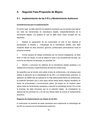 5.

Segunda Fase-Propuesta de Mejora

5.1. Implementación de las 5 S’s y Mantenimiento Autónomo
Consideraciones para la implementación
En primer lugar, se debe describir los aspectos necesarios que se requiere para aplicar
con éxito las herramientas de manufactura esbelta, independientemente de la
herramienta elegida. Los acápites en que se debe hacer mayor hincapié son los
siguientes:


Realizar la capacitación de los involucrados en todo lo que respecta al

pensamiento, la filosofía y

metodología de la manufactura esbelta, esto debe

realizarse desde los altos directivos, gerencia, profesionales administrativos hasta el
personal en planta.


Formar equipos de trabajo constituidos por los mismos trabajadores, se debe

tener un líder por equipo, el cual se elegirá en base a sus competencias técnicas, así
como las de aspectos de liderazgo, pro actividad, etc.


Difundir y comunicar los objetivos de la manufactura esbelta ajustados a la

realidad de la empresa y específicamente del área de confecciones.
Se especifica que se tomará como piloto al área de confecciones y de empaque para
realizar la aplicación de la metodología de las 5S’s y el mantenimiento autónomo, la
aplicación de SMED solo se realizará en la línea seleccionada dentro de confecciones,
se pretende demostrar que a corto plazo dichas áreas tendrá mejores resultados en
temas de productividad y funcionamiento global. Se espera en un mediano plazo
aplicar todas las herramientas necesarias y expandir la metodología de las 5 S’s a toda
la empresa. Se debe mencionar que en el presente trabajo

de investigación se

aplicará las dos primeras S’s, y en las tres últimas fases se incluirá al mantenimiento
autónomo.
Diagrama de implementación por etapas de las 5S’s
A continuación se presenta las fases necesarias para implementar la metodología de
las 5S’s en conjunto con el mantenimiento autónomo.
56

 