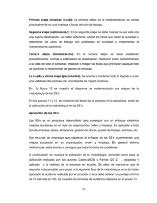 Primera etapa (limpieza inicial): La primera etapa de la implementación se centra
principalmente en una limpieza a fondo del sitio de trabajo.
Segunda etapa (optimización): En la segunda etapa se debe mejorar lo que esta con
una buena clasificación, un orden coherente, ubicar los focos que crean la suciedad y
determinar los sitios de trabajo con problemas de suciedad e implementar el
mantenimiento autónomo.
Tercera

etapa

(formalización):

En

la

tercera

etapa

se

debe

establecer

procedimientos, normas o estándares de clasificación, mantener estos procedimientos
a la vista de todo el personal, erradicar o mitigar los focos que provocan cualquier tipo
de suciedad e implementar las gamas de limpieza.
La cuarta y última etapa (perpetuidad): Se orienta a mantener todo lo logrado y a dar
una viabilidad del proceso con una filosofía de mejora continua.
En

la figura 15 se muestra el diagrama de implementación por etapas de la

metodología de las 5S’s.
En los anexos 11 y 12 se muestran las áreas de la empresa en la actualidad, antes de
la aplicación de la metodología de las 5S`s.
Aplicación de las 5S’s
Las 5S’s es un programa desarrollado para conseguir con un enfoque sistémico
mejoras duraderas en el nivel de organización, orden y limpieza. Es aplicable a todo
tipo de empresa, áreas, almacenes, gestión de stocks, puesto de trabajo, archivos, etc.
Son muchas las empresas que siguiendo el enfoque de las 5S’s experimentan una
mejora sustancial en su organización, orden y limpieza. En general elimina
ineficiencias, evita errores y consigue que todo funcione sin problemas.
A continuación se muestra la aplicación de la metodología, tomando como base la
aplicación realizada por los autores Castro(2005) y Ramos (2012)
aplicada

, adaptada y

a la realidad de la empresa en estudio. Se debe de mencionar que el

requisito indispensable para pasar a la siguiente fase de la metodología es la de haber
aprobado la auditoría realizada por el consultor y esta debe obtener un puntaje mínimo
de 75 del total de 100. Se muestra los formatos de audtitoría utilizados en el anexo 13.
57

 