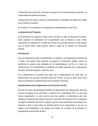 4 Desarrollo de la tercera S, Limpieza en conjunto con el mantenimiento autónomo: se
implementara las fases de limpieza.
5 Desarrollo de la cuarta y quinta S, Estandarización y Disciplina: Se elaboraran reglas
para mantener el sistema.
En el anexo 13, se presenta el cronograma de implementación de las 5 S’s.
Lanzamiento del Programa
El lanzamiento del programa tendrá como promotor al Jefe de Recursos Humando,
quien explicará la importancia de la capacitación que se llevaría a cabo. Dicha
capacitación se realizará en un taller de 5 horas en la primera semana, el día sábado
que se tienen menor carga laboral, estará a cargo de un experto en Producción
Esbelta.
Planificación
Una vez realizada la charla de planificación, se realizará una capacitación profunda de
2 horas, que tendrá como expositor al experto en Producción esbelta, donde se
planificará la manera más detallada de la implementación de 5S en el área de
confecciones. En la planificación se pretende que estén presentes los 2 supervisores
del área, el jefe de empaque, el jefe de corte.
En la planificación se acordará que antes de la implementación de cada pilar, se
determinarían los recursos necesarios para los mismos, ya que se debe tener listos
todos los elementos necesarios para que el proyecto no fracase.
Establecimiento de la Organización de Promoción de 5S’s
Durante la reunión de planificación también se determinará una organización interna la
cual se encargaría de la promoción y soporte de la metodología 5S’s, ya que esta
misma organización, no solo serviría para dar soporte a confecciones sino más
adelante lo realizaría para toda la empresa. Como líder del proyecto 5S en la empresa
se elegirá al Gerente de R.R.H.H. debido a que es el que permanece más tiempo en la
empresa y tiene un alto poder de decisión dentro de la organización. A su vez, se
elegirá a los facilitadores y los equipos de trabajo, En la figura 16 se presenta el
organigrama de promoción de 5S’s.
59

 