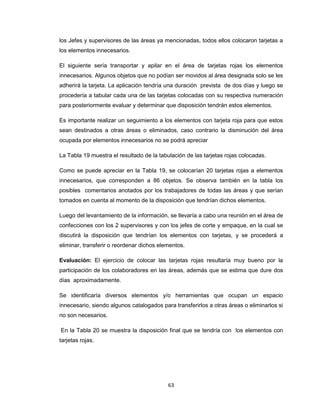 los Jefes y supervisores de las áreas ya mencionadas, todos ellos colocaron tarjetas a
los elementos innecesarios.
El siguiente sería transportar y apilar en el área de tarjetas rojas los elementos
innecesarios. Algunos objetos que no podían ser movidos al área designada solo se les
adherirá la tarjeta. La aplicación tendría una duración prevista de dos días y luego se
procedería a tabular cada una de las tarjetas colocadas con su respectiva numeración
para posteriormente evaluar y determinar que disposición tendrán estos elementos.
Es importante realizar un seguimiento a los elementos con tarjeta roja para que estos
sean destinados a otras áreas o eliminados, caso contrario la disminución del área
ocupada por elementos innecesarios no se podrá apreciar
La Tabla 19 muestra el resultado de la tabulación de las tarjetas rojas colocadas.
Como se puede apreciar en la Tabla 19, se colocarían 20 tarjetas rojas a elementos
innecesarios, que corresponden a 86 objetos. Se observa también en la tabla los
posibles comentarios anotados por los trabajadores de todas las áreas y que serían
tomados en cuenta al momento de la disposición que tendrían dichos elementos.
Luego del levantamiento de la información, se llevaría a cabo una reunión en el área de
confecciones con los 2 supervisores y con los jefes de corte y empaque, en la cual se
discutirá la disposición que tendrían los elementos con tarjetas, y se procederá a
eliminar, transferir o reordenar dichos elementos.
Evaluación: El ejercicio de colocar las tarjetas rojas resultaría muy bueno por la
participación de los colaboradores en las áreas, además que se estima que dure dos
días aproximadamente.
Se identificaría diversos elementos y/o herramientas que ocupan un espacio
innecesario, siendo algunos catalogados para transferirlos a otras áreas o eliminarlos si
no son necesarios.
En la Tabla 20 se muestra la disposición final que se tendría con los elementos con
tarjetas rojas.

63

 
