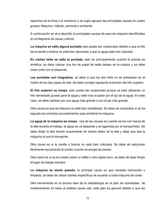 operarios de la línea y el mecánico y se logra agrupar las principales causas en cuatro
grupos: Maquina, método, personal y ambiente.
A continuación se va a describir la principales causas de para de máquina identificadas
en el diagrama de causa y efecto.
La máquina se salta alguna puntada esto puede ser ocasionado debido a que el hilo
de la canilla o bobina no está bien devanado o que la aguja está mal colocada.
En ciertas telas se salta la puntada, esto es principalmente cuando la prenda es
sintética, se debe colocar una tira de papel de seda debajo de la costura y se debe
coser junto con el pespunte.
Las puntadas son irregulares, se debe a que los dos hilos no se entrelazan en el
medio de las dos capas de tela. Se debe corregir regulando la tensión del hilo superior.
El hilo superior se rompe, esto puede ser ocasionado porque se está utilizando un
hilo demasiado grueso para la aguja y este roza al pasar por el ojo de la aguja. En este
caso, se debe cambiar por una aguja más grande o con el ojo más grande.
Otra causa es que la máquina no esté bien enhebrada. Se debe de comprobar si se ha
seguido los correctos procedimientos para enhebrar la máquina.
La aguja de la máquina se rompe, una de las causas es cuando se tira con fuerza de
la tela durante el trabajo, la aguja se va ladeando y es agarrada por el transportado. Se
debe dirigir la tela tirando suavemente de ambos lados de la tela y dejar que sea la
máquina la que la transporte.
Otra causa es si la canilla o bobina no está bien colocada. Se debe de solucionar
fácilmente escuchando el sonido cuando se encaja las piezas.
Otra razón es si se ha cosido sobre un alfiler u otro objeto duro, se debe de dejar limpio
el lugar de trabajo siempre.
La máquina se siente pesada, la principal causa es que necesita lubricación y
limpieza, se debe de utilizar aceites específicos de acuerdo a cada máquina de coser.
Otra herramienta en la tercera fase de la metodología es el plan de actividades de
mantenimiento en base al análisis causa raíz, este plan es general debido a que las
71

 