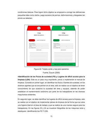 condiciones básicas. Para lograr dicho objetivo se empezará a corregir las deficiencias
pequeñas tales como daños, juego excesivo de pernos, deformaciones y desgastes tan
pronto se detecten.

Figura 22: Tarjeta verde y roja para operarios
Fuente: Suzuki (2005)
Identificación de los Focos de suciedad (FS) y Lugares de difícil acceso para la
limpieza (LDA): Este es un paso muy importante, previo a implementar el manual de
limpieza. Consiste en primer lugar, en identificar los focos o fuentes de suciedad, en los
diversos agentes que se encuentran en el área, esto se realiza con el objetivo de tener
conocimiento de que ocasiona la suciedad del área y equipos, además de poder
establecer el mantenimiento autónomo por parte de los trabajadores en las diversas
maquinarias existentes.
En segundo lugar, se debe identificar los lugares de difícil acceso para la limpieza, esto
se realiza con el objetivo de implementar planes de limpieza de tal forma que se cubra
una higiene total en el área de trabajo y que se realice de una manera segura para los
trabajadores. En las figuras 23 y 24 se muestran fotografías de las máquinas recta y
elastiquera identificando los FS Y LDA.
73

 