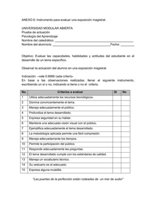 ANEXO 6: Instrumento para evaluar una exposición magistral.

UNIVERSIDAD MODULAR ABIERTA
Prueba de actuación
Psicología del Aprendizaje
Nombre del catedrático: ______________________________________________
Nombre del alumno/a: __________________________________Fecha: ________


Objetivo: Evaluar las capacidades, habilidades y actitudes del estudiante en el
desarrollo de un tema específico.

Observar la actuación del alumno en una exposición magistral.

Indicación: –vale 0.6666 cada criterio-
En base a las observaciones realizadas, llenar el siguiente instrumento,
escribiendo un sí o no, indicando si tiene o no el criterio.

No.                         Criterios a evaluar                    Sí   No
1     Utiliza adecuadamente los recursos tecnológicos.
2     Domina convincentemente el tema.
3     Maneja adecuadamente el público.
4     Profundiza el tema desarrollado.
5     Expresa seguridad en su hablar.
6     Mantiene una adecuada visión visual con el público.
7     Ejemplifica adecuadamente el tema desarrollado.
8     La metodología aplicada permite una fácil compresión.
9     Maneja adecuadamente los tiempos.
10    Permite la participación del público.
11    Responde adecuadamente las preguntas.
12    El tema desarrollado cumple con los estándares de calidad.
13    Maneja un vocabulario técnico.
14    Su vestuario es el adecuado.
15    Expresa alguna muletilla.


        “Las puertas de la perfección están rodeadas de un mar de sudor”
 