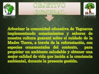 Arborizar la comunidad educativa de Yaguacua 
implementando conocimientos y saberes de 
nuestra cultura guaraní sobre el cuidado de la 
Madre Tierra, a través de la reforestación, con 
especies ornamentales del contexto, para 
propiciar un ambiente saludable y obtener una 
mejor calidad de vida que incida a la conciencia 
ambiental, durante la presente gestión. 
 