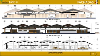 TESIS DE ARQUITECTURA SUSTENTACIÓN | PPSX