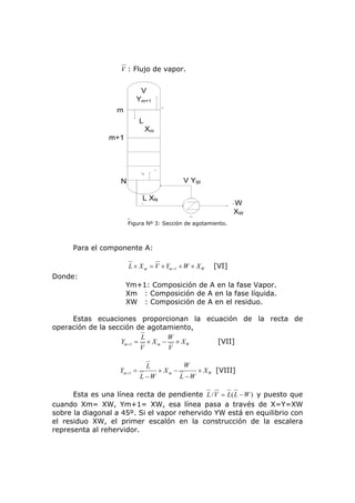 V : Flujo de vapor.




                      Figura Nº 3: Sección de agotamiento.



      Para el componente A:

                      L × X m = V × Ym +1 + W × X W   [VI]
Donde:
                     Ym+1: Composición de A en la fase Vapor.
                     Xm : Composición de A en la fase líquida.
                     XW : Composición de A en el residuo.

     Estas ecuaciones proporcionan la ecuación de la recta de
operación de la sección de agotamiento,
                          L       W
                   Ym +1 = × X m − × X W [VII]
                          V       V

                               L          W
                   Ym +1 =        × Xm −      × X W [VIII]
                             L −W        L −W

      Esta es una línea recta de pendiente L / V = L( L − W ) y puesto que
cuando Xm= XW, Ym+1= XW, esa línea pasa a través de X=Y=XW
sobre la diagonal a 45º. Si el vapor rehervido YW está en equilibrio con
el residuo XW, el primer escalón en la construcción de la escalera
representa al rehervidor.
 