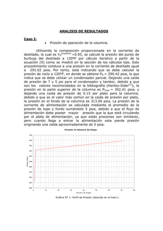 ANALISIS DE RESULTADOS

Caso I:
                            •    Presión de operación de la columna.

        Utilizando la composición proporcionada en la corriente de
destilado, la cual es YDpropileno =0.95, se calculó la presión del punto de
burbuja del destilado a 120ºF por cálculo iterativo a partir de la
ecuación [9] como se mostró en la sección de los cálculos tipo. Este
procedimiento conduce a una presión en la corriente de destilado igual
a 291.02 psia. Por tanto, está indicando que se debe calcular la
presión de rocío a 120ºF, en donde se obtiene PD = 290.42 psia, lo que
indica que se debe utilizar un condensador parcial. Dejando una caída
de presión de 7 y 5 psi para el condensador y tambor, debido a que
son los valores recomendados en la bibliografía (Henley-Sider(3)), la
presión en la parte superior de la columna es PTope = 302.41 psia; y
dejando una caída de presión de 0.15 por plato para la columna;
debido a que es el valor más común en la caída de presión por plato,
la presión en el fondo de la columna es 313.06 psia. La presión de la
corriente de alimentación es calculada mediante el promedio de la
presión de tope y fondo sumándole 5 psia, debido a que el flujo de
alimentación debe poseer mayor presión que la que está circulando
por el plata de alimentación, ya que estás presiones son similares,
pero cuando llega a entrar la alimentación esta pierde presión
originando una caída aproximadamente de 5 psia.
                                            Presión Vs Número de Etapa

                  308


                  306


                  304


                  302


                  300
 Presión (Psia)




                  298


                  296


                  294


                  292


                  290


                  288
                        0   10       20         30         40          50       60           70   80
                                                     Número de Etapa


                                    Gráfica N° 1: Perfil de Presión obtenido en el Caso I.
 