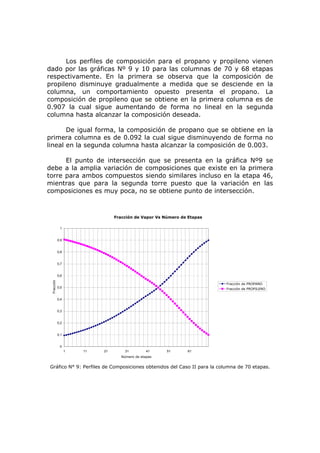 Los perfiles de composición para el propano y propileno vienen
dado por las gráficas Nº 9 y 10 para las columnas de 70 y 68 etapas
respectivamente. En la primera se observa que la composición de
propileno disminuye gradualmente a medida que se desciende en la
columna, un comportamiento opuesto presenta el propano. La
composición de propileno que se obtiene en la primera columna es de
0.907 la cual sigue aumentando de forma no lineal en la segunda
columna hasta alcanzar la composición deseada.

       De igual forma, la composición de propano que se obtiene en la
primera columna es de 0.092 la cual sigue disminuyendo de forma no
lineal en la segunda columna hasta alcanzar la composición de 0.003.

      El punto de intersección que se presenta en la gráfica Nº9 se
debe a la amplia variación de composiciones que existe en la primera
torre para ambos compuestos siendo similares incluso en la etapa 46,
mientras que para la segunda torre puesto que la variación en las
composiciones es muy poca, no se obtiene punto de intersección.



                                Fracción de Vapor Vs Número de Etapas

             1


            0,9


            0,8


            0,7


            0,6
 Fracción




                                                                         Fracción de PROPANO
            0,5                                                          Fracción de PROPILENO


            0,4


            0,3


            0,2


            0,1


             0
                  1   11   21        31         41    51      61
                                   Número de etapas


Gráfico N° 9: Perfiles de Composiciones obtenidos del Caso II para la columna de 70 etapas.
 