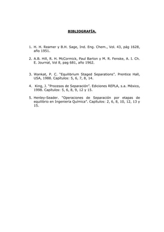 BIBLIOGRAFÍA.



1. H. H. Reamer y B.H. Sage, Ind. Eng. Chem., Vol. 43, pág 1628,
   año 1951.

2. A.B. Hill, R. H. McCormick, Paul Barton y M. R. Fenske, A. I. Ch.
   E. Journal, Vol 8, pag 681, año 1962.


3. Wankat, P. C. “Equilibrium Staged Separations”. Prentice Hall,
   USA, 1988. Capítulos: 5, 6, 7, 8, 14.

4. King, J. “Procesos de Separación”. Ediciones REPLA, s.a. México,
   1998. Capítulos: 5, 6, 8, 9, 12 y 15.

5. Henley-Seader. “Operaciones de Separación por etapas de
   equilibrio en Ingeniería Química”. Capítulos: 2, 6, 8, 10, 12, 13 y
   15.
 