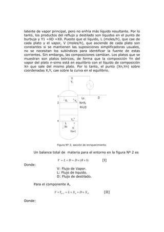 latente de vapor principal, pero no enfría más líquido resultante. Por lo
tanto, los productos del reflujo y destilado son líquidos en el punto de
burbuja y Y1 =XD =X0. Puesto que el líquido, L (moles/h), que cae de
cada plato y el vapor, V (moles/h), que asciende de cada plato son
constantes si se mantienen las suposiciones simplificadoras usuales,
no se necesitan los subíndices para identificar la fuente de estas
corrientes. Sin embargo, las composiciones cambian. Los platos que se
muestran son platos teóricos, de forma que la composición Yn del
vapor del plato n-simo está en equilibrio con el líquido de composición
Xn que sale del mismo plato. Por lo tanto, el punto (Xn,Yn) sobre
coordenadas X,Y, cae sobre la curva en el equilibrio.




                     Figura Nº 2: sección de enriquecimiento.


      Un balance total de materia para el entorno en la figura Nº 2 es

                     V = L + D = D × ( R + 1)            [I]
Donde:
                     V: Flujo de Vapor.
                     L: Flujo de liquido.
                     D: Flujo de destilado.

      Para el componente A,

                   V × Yn +1 = L × X n + D × X D          [II]

Donde:
 