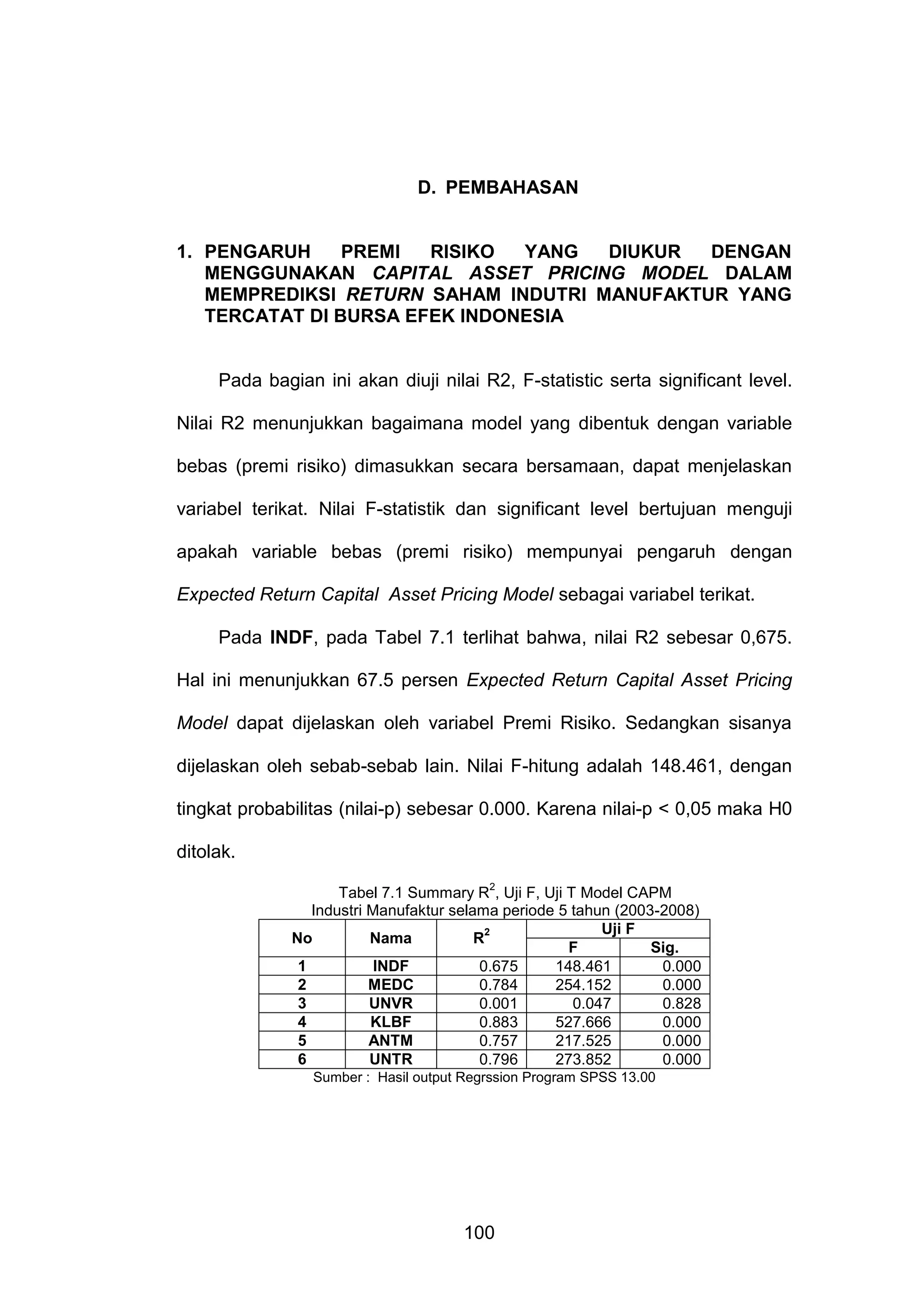 D. PEMBAHASAN

1. PENGARUH
PREMI
RISIKO
YANG
DIUKUR
DENGAN
MENGGUNAKAN CAPITAL ASSET PRICING MODEL DALAM
MEMPREDIKSI RETURN SAHAM INDUTRI MANUFAKTUR YANG
TERCATAT DI BURSA EFEK INDONESIA

Pada bagian ini akan diuji nilai R2, F-statistic serta significant level.
Nilai R2 menunjukkan bagaimana model yang dibentuk dengan variable
bebas (premi risiko) dimasukkan secara bersamaan, dapat menjelaskan
variabel terikat. Nilai F-statistik dan significant level bertujuan menguji
apakah variable bebas (premi risiko) mempunyai pengaruh dengan
Expected Return Capital Asset Pricing Model sebagai variabel terikat.
Pada INDF, pada Tabel 7.1 terlihat bahwa, nilai R2 sebesar 0,675.
Hal ini menunjukkan 67.5 persen Expected Return Capital Asset Pricing
Model dapat dijelaskan oleh variabel Premi Risiko. Sedangkan sisanya
dijelaskan oleh sebab-sebab lain. Nilai F-hitung adalah 148.461, dengan
tingkat probabilitas (nilai-p) sebesar 0.000. Karena nilai-p < 0,05 maka H0
ditolak.
2

Tabel 7.1 Summary R , Uji F, Uji T Model CAPM
Industri Manufaktur selama periode 5 tahun (2003-2008)
Uji F
2
No
Nama
R
F
Sig.
1
INDF
0.675
148.461
0.000
2
MEDC
0.784
254.152
0.000
3
UNVR
0.001
0.047
0.828
4
KLBF
0.883
527.666
0.000
5
ANTM
0.757
217.525
0.000
6
UNTR
0.796
273.852
0.000
Sumber : Hasil output Regrssion Program SPSS 13.00

100

 
