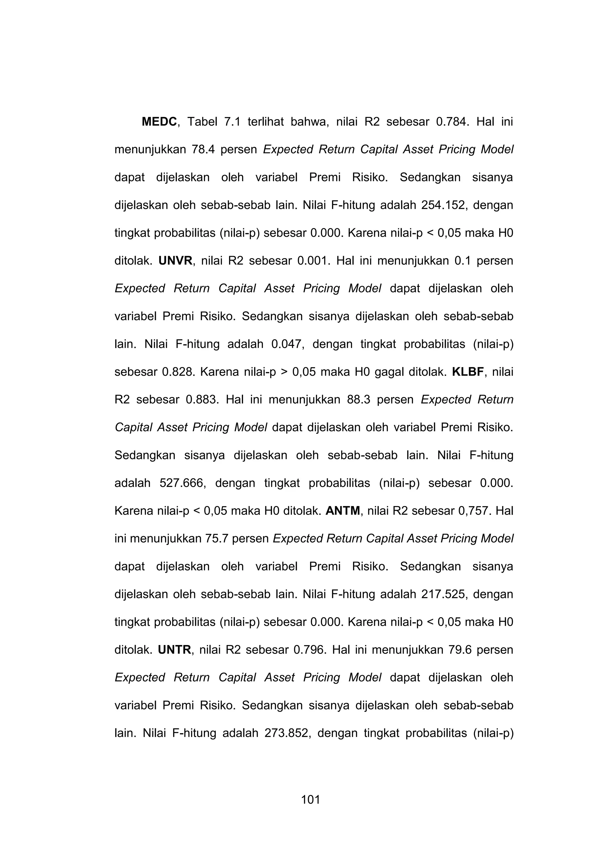 MEDC, Tabel 7.1 terlihat bahwa, nilai R2 sebesar 0.784. Hal ini
menunjukkan 78.4 persen Expected Return Capital Asset Pricing Model
dapat dijelaskan oleh variabel Premi Risiko. Sedangkan sisanya
dijelaskan oleh sebab-sebab lain. Nilai F-hitung adalah 254.152, dengan
tingkat probabilitas (nilai-p) sebesar 0.000. Karena nilai-p < 0,05 maka H0
ditolak. UNVR, nilai R2 sebesar 0.001. Hal ini menunjukkan 0.1 persen
Expected Return Capital Asset Pricing Model dapat dijelaskan oleh
variabel Premi Risiko. Sedangkan sisanya dijelaskan oleh sebab-sebab
lain. Nilai F-hitung adalah 0.047, dengan tingkat probabilitas (nilai-p)
sebesar 0.828. Karena nilai-p > 0,05 maka H0 gagal ditolak. KLBF, nilai
R2 sebesar 0.883. Hal ini menunjukkan 88.3 persen Expected Return
Capital Asset Pricing Model dapat dijelaskan oleh variabel Premi Risiko.
Sedangkan sisanya dijelaskan oleh sebab-sebab lain. Nilai F-hitung
adalah 527.666, dengan tingkat probabilitas (nilai-p) sebesar 0.000.
Karena nilai-p < 0,05 maka H0 ditolak. ANTM, nilai R2 sebesar 0,757. Hal
ini menunjukkan 75.7 persen Expected Return Capital Asset Pricing Model
dapat dijelaskan oleh variabel Premi Risiko. Sedangkan sisanya
dijelaskan oleh sebab-sebab lain. Nilai F-hitung adalah 217.525, dengan
tingkat probabilitas (nilai-p) sebesar 0.000. Karena nilai-p < 0,05 maka H0
ditolak. UNTR, nilai R2 sebesar 0.796. Hal ini menunjukkan 79.6 persen
Expected Return Capital Asset Pricing Model dapat dijelaskan oleh
variabel Premi Risiko. Sedangkan sisanya dijelaskan oleh sebab-sebab
lain. Nilai F-hitung adalah 273.852, dengan tingkat probabilitas (nilai-p)

101

 