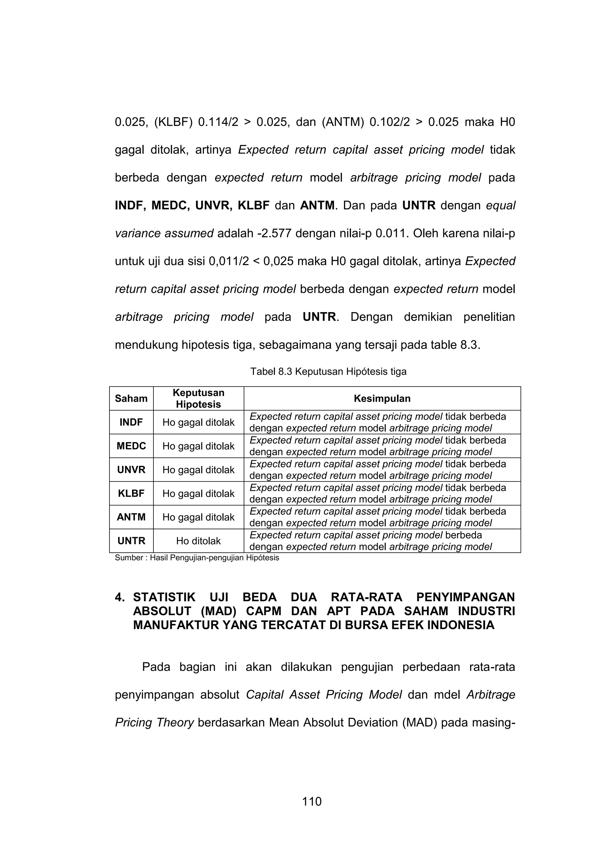 0.025, (KLBF) 0.114/2 > 0.025, dan (ANTM) 0.102/2 > 0.025 maka H0
gagal ditolak, artinya Expected return capital asset pricing model tidak
berbeda dengan expected return model arbitrage pricing model pada
INDF, MEDC, UNVR, KLBF dan ANTM. Dan pada UNTR dengan equal
variance assumed adalah -2.577 dengan nilai-p 0.011. Oleh karena nilai-p
untuk uji dua sisi 0,011/2 < 0,025 maka H0 gagal ditolak, artinya Expected
return capital asset pricing model berbeda dengan expected return model
arbitrage pricing model pada UNTR. Dengan demikian penelitian
mendukung hipotesis tiga, sebagaimana yang tersaji pada table 8.3.
Tabel 8.3 Keputusan Hipótesis tiga
Saham

Keputusan
Hipotesis

INDF

Ho gagal ditolak

MEDC

Ho gagal ditolak

UNVR

Ho gagal ditolak

KLBF

Ho gagal ditolak

ANTM

Ho gagal ditolak

UNTR

Ho ditolak

Kesimpulan
Expected return capital asset pricing model tidak berbeda
dengan expected return model arbitrage pricing model
Expected return capital asset pricing model tidak berbeda
dengan expected return model arbitrage pricing model
Expected return capital asset pricing model tidak berbeda
dengan expected return model arbitrage pricing model
Expected return capital asset pricing model tidak berbeda
dengan expected return model arbitrage pricing model
Expected return capital asset pricing model tidak berbeda
dengan expected return model arbitrage pricing model
Expected return capital asset pricing model berbeda
dengan expected return model arbitrage pricing model

Sumber : Hasil Pengujian-pengujian Hipótesis

4. STATISTIK UJI BEDA DUA RATA-RATA PENYIMPANGAN
ABSOLUT (MAD) CAPM DAN APT PADA SAHAM INDUSTRI
MANUFAKTUR YANG TERCATAT DI BURSA EFEK INDONESIA

Pada bagian ini akan dilakukan pengujian perbedaan rata-rata
penyimpangan absolut Capital Asset Pricing Model dan mdel Arbitrage
Pricing Theory berdasarkan Mean Absolut Deviation (MAD) pada masing-

110

 