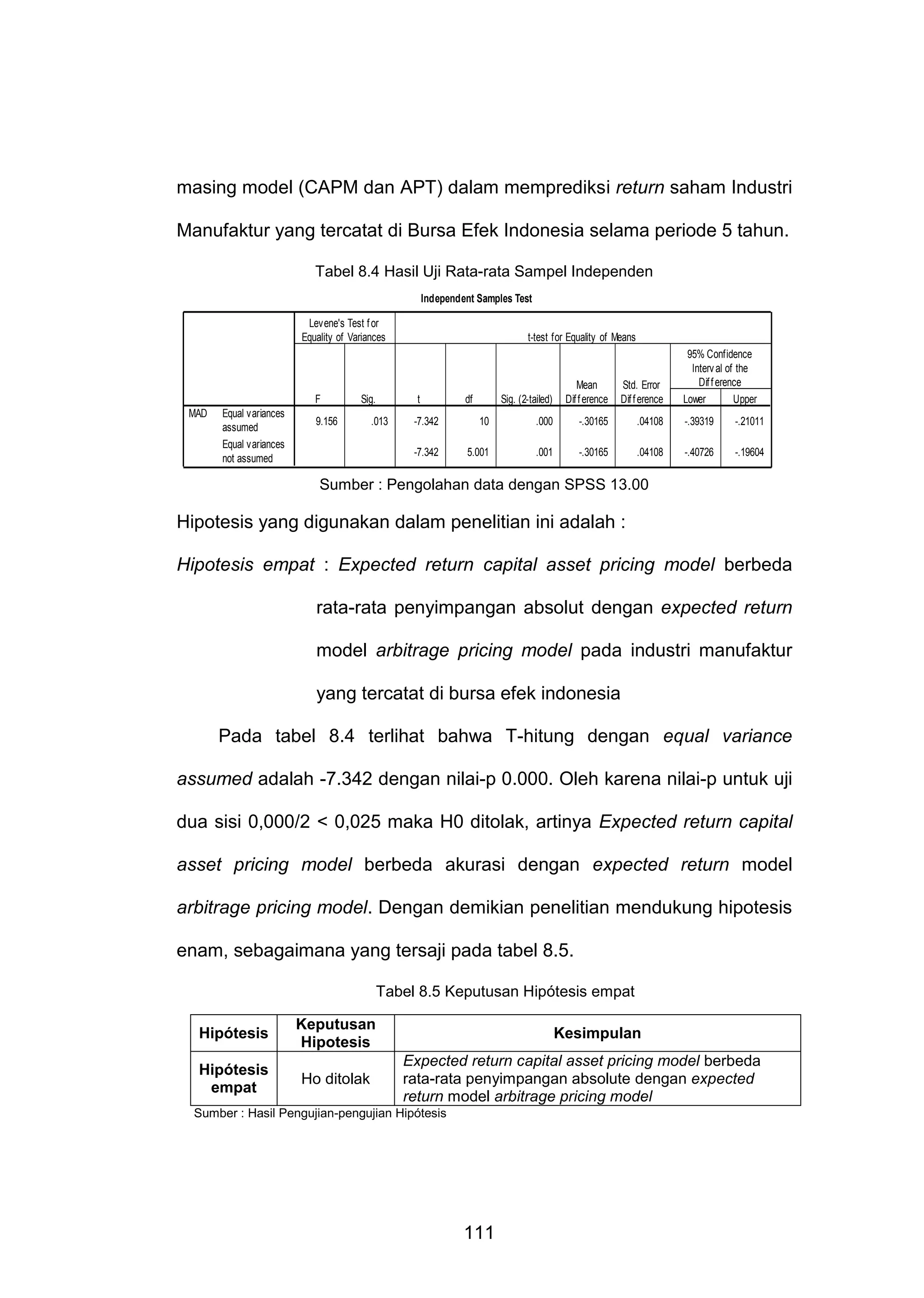 masing model (CAPM dan APT) dalam memprediksi return saham Industri
Manufaktur yang tercatat di Bursa Efek Indonesia selama periode 5 tahun.
Tabel 8.4 Hasil Uji Rata-rata Sampel Independen
Independent Samples Test
Levene's Test f or
Equality of Variances

F
MAD

Equal variances
assumed
Equal variances
not assumed

Sig.

9.156

t-test for Equality of Means

t

.013

Sig. (2-tailed)

df

Mean
Dif f erence

Std. Error
Dif f erence

95% Confidence
Interv al of the
Dif f erence
Lower
Upper

-7.342

10

.000

-.30165

.04108

-.39319

-.21011

-7.342

5.001

.001

-.30165

.04108

-.40726

-.19604

Sumber : Pengolahan data dengan SPSS 13.00

Hipotesis yang digunakan dalam penelitian ini adalah :
Hipotesis empat : Expected return capital asset pricing model berbeda
rata-rata penyimpangan absolut dengan expected return
model arbitrage pricing model pada industri manufaktur
yang tercatat di bursa efek indonesia
Pada tabel 8.4 terlihat bahwa T-hitung dengan equal variance
assumed adalah -7.342 dengan nilai-p 0.000. Oleh karena nilai-p untuk uji
dua sisi 0,000/2 < 0,025 maka H0 ditolak, artinya Expected return capital
asset pricing model berbeda akurasi dengan expected return model
arbitrage pricing model. Dengan demikian penelitian mendukung hipotesis
enam, sebagaimana yang tersaji pada tabel 8.5.
Tabel 8.5 Keputusan Hipótesis empat
Hipótesis

Keputusan
Hipotesis

Hipótesis
empat

Ho ditolak

Kesimpulan
Expected return capital asset pricing model berbeda
rata-rata penyimpangan absolute dengan expected
return model arbitrage pricing model

Sumber : Hasil Pengujian-pengujian Hipótesis

111

 
