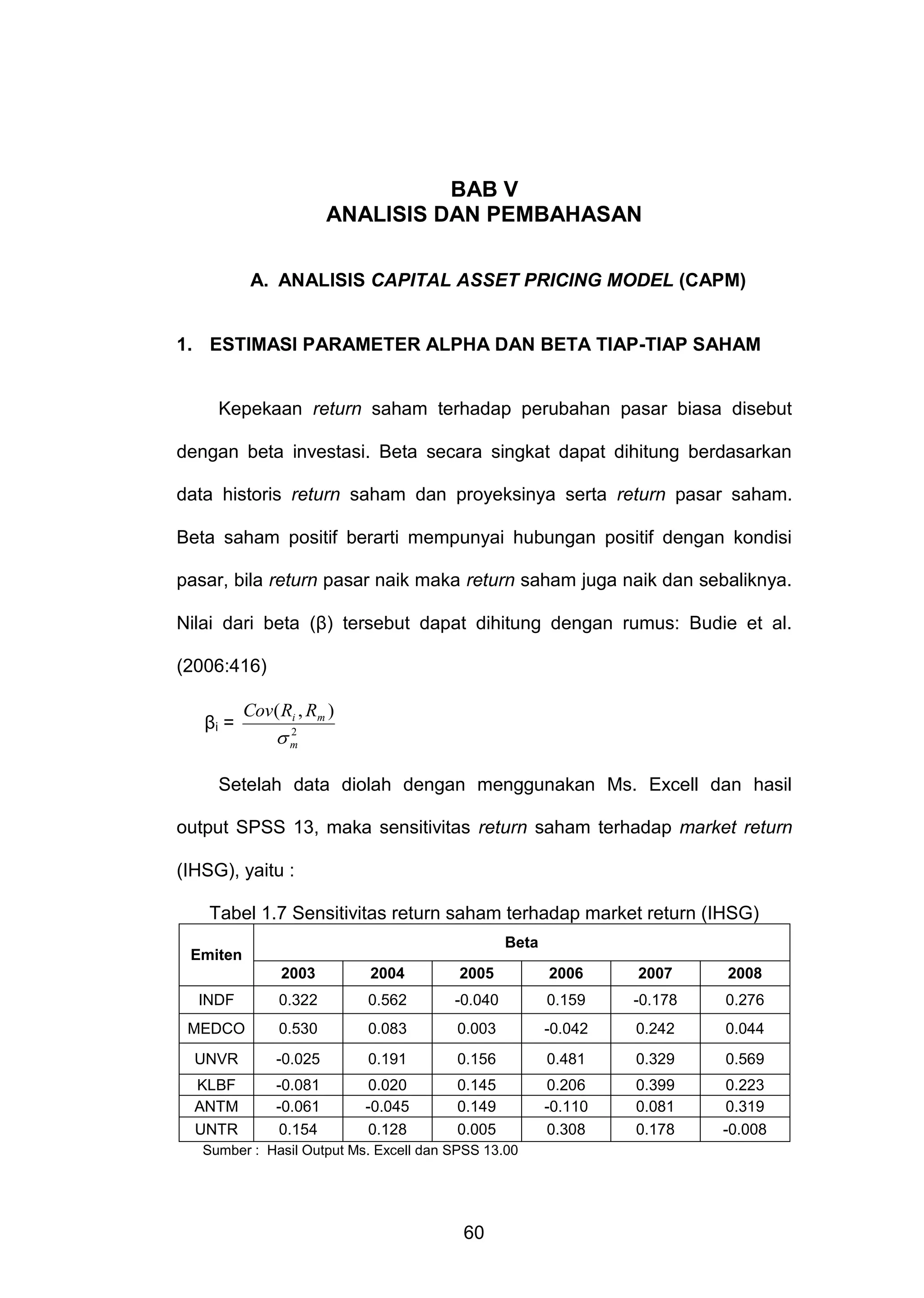 BAB V
ANALISIS DAN PEMBAHASAN
A. ANALISIS CAPITAL ASSET PRICING MODEL (CAPM)

1. ESTIMASI PARAMETER ALPHA DAN BETA TIAP-TIAP SAHAM

Kepekaan return saham terhadap perubahan pasar biasa disebut
dengan beta investasi. Beta secara singkat dapat dihitung berdasarkan
data historis return saham dan proyeksinya serta return pasar saham.
Beta saham positif berarti mempunyai hubungan positif dengan kondisi
pasar, bila return pasar naik maka return saham juga naik dan sebaliknya.
Nilai dari beta (β) tersebut dapat dihitung dengan rumus: Budie et al.
(2006:416)
βi =

Cov ( Ri , Rm )
2
m

Setelah data diolah dengan menggunakan Ms. Excell dan hasil
output SPSS 13, maka sensitivitas return saham terhadap market return
(IHSG), yaitu :
Tabel 1.7 Sensitivitas return saham terhadap market return (IHSG)
Beta

Emiten
2003

2004

2005

2006

2007

2008

INDF

0.322

0.562

-0.040

0.159

-0.178

0.276

MEDCO

0.530

0.083

0.003

-0.042

0.242

0.044

UNVR

-0.025

0.191

0.156

0.481

0.329

0.569

KLBF
ANTM
UNTR

-0.081
-0.061
0.154

0.020
-0.045
0.128

0.145
0.149
0.005

0.206
-0.110
0.308

0.399
0.081
0.178

0.223
0.319
-0.008

Sumber : Hasil Output Ms. Excell dan SPSS 13.00

60

 