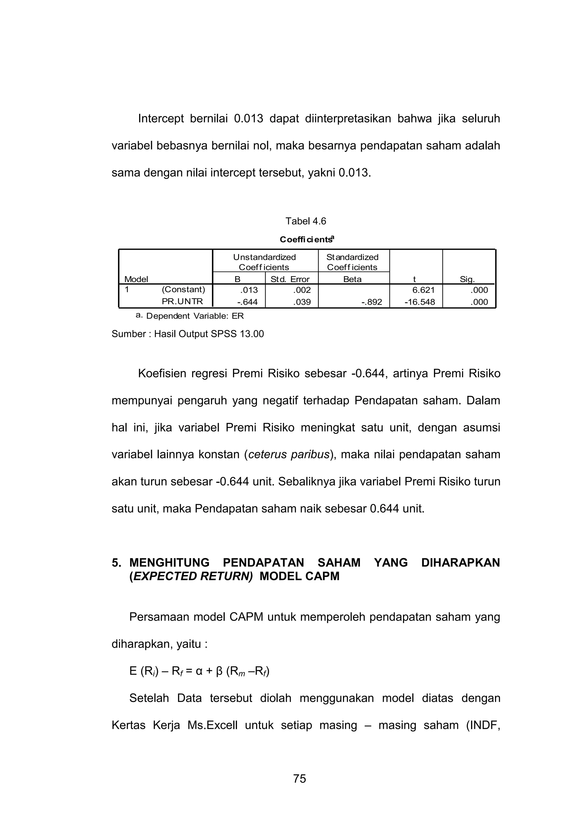 Intercept bernilai 0.013 dapat diinterpretasikan bahwa jika seluruh
variabel bebasnya bernilai nol, maka besarnya pendapatan saham adalah
sama dengan nilai intercept tersebut, yakni 0.013.

Tabel 4.6
a
Coeffi ci ents

Model
1

(Constant)
PR.UNTR

Unstandardized
Coef f icients
B
St d. Error
.013
.002
-.644
.039

St andardized
Coef f icients
Beta
-.892

t
6.621
-16.548

Sig.
.000
.000

a. Dependent Variable: ER

Sumber : Hasil Output SPSS 13.00

Koefisien regresi Premi Risiko sebesar -0.644, artinya Premi Risiko
mempunyai pengaruh yang negatif terhadap Pendapatan saham. Dalam
hal ini, jika variabel Premi Risiko meningkat satu unit, dengan asumsi
variabel lainnya konstan (ceterus paribus), maka nilai pendapatan saham
akan turun sebesar -0.644 unit. Sebaliknya jika variabel Premi Risiko turun
satu unit, maka Pendapatan saham naik sebesar 0.644 unit.

5. MENGHITUNG PENDAPATAN SAHAM
(EXPECTED RETURN) MODEL CAPM

YANG

DIHARAPKAN

Persamaan model CAPM untuk memperoleh pendapatan saham yang
diharapkan, yaitu :
E (Ri) – Rf = α + β (Rm –Rf)
Setelah Data tersebut diolah menggunakan model diatas dengan
Kertas Kerja Ms.Excell untuk setiap masing – masing saham (INDF,

75

 