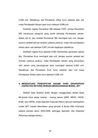 0.098 unit. Sebaliknya, jika Perubahan Inflasi turun sebesar satu unit
maka Pendapatan Saham akan turun sebesar 0.098 unit.
Koefisien regresi Perubahan SBI sebesar 0.007, artinya Perubahan
SBI mempunyai pengaruh yang positif terhadap Pendapatan saham.
Dalam hal ini, jika variabel Perubahan SBI meningkat satu unit, dengan
asumsi variabel lainnya konstan (ceterus paribus), maka nilai pendapatan
saham akan naik sebesar 0.007 unit dan begitupun sebaliknya.
Koefisien regresi Kurs sebesar 0.582 memberikan gambaran bahwa
jika Perubahan Kurs meningkat satu unit, dengan asumsi variabel lain
konstan (ceterus paribus), maka Pendapatan Saham yang ditunjukkan
oleh saham yang bersangkutan akan meningkat sebesar 0.582 unit.
Sebaliknya, jika Perubahan Kurs turun sebesar satu unit maka
Pendapatan Saham akan turun sebesar 0.582 unit.

5. MENGHITUNG PENDAPATAN SAHAM YANG DIHARAPKAN
(EXPECTED RETURN) DENGAN MENGGUNAKAN MODEL APT

Setelah Data tersebut diolah dengan menggunakan Kertas Kerja
Ms.Excell untuk setiap masing – masing saham (INDF, MEDC, UNVR,
KLBF, dan UNTR), maka diperoleh Expected Return tahunan berdasarkan
model APT Industri Manufaktur yang tercatat di Bursa Efek Indonesia
selama periode tahun 2003-2008, sehingga diperoleh nilai Expected
Returnnya sebagai berikut :

97

 