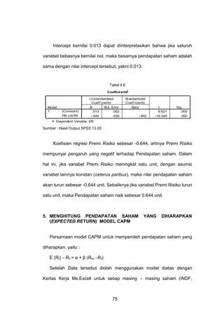 Intercept bernilai 0.013 dapat diinterpretasikan bahwa jika seluruh
variabel bebasnya bernilai nol, maka besarnya pendapatan saham adalah
sama dengan nilai intercept tersebut, yakni 0.013.

Tabel 4.6
a
Coeffi ci ents

Model
1

(Constant)
PR.UNTR

Unstandardized
Coef f icients
B
St d. Error
.013
.002
-.644
.039

St andardized
Coef f icients
Beta
-.892

t
6.621
-16.548

Sig.
.000
.000

a. Dependent Variable: ER

Sumber : Hasil Output SPSS 13.00

Koefisien regresi Premi Risiko sebesar -0.644, artinya Premi Risiko
mempunyai pengaruh yang negatif terhadap Pendapatan saham. Dalam
hal ini, jika variabel Premi Risiko meningkat satu unit, dengan asumsi
variabel lainnya konstan (ceterus paribus), maka nilai pendapatan saham
akan turun sebesar -0.644 unit. Sebaliknya jika variabel Premi Risiko turun
satu unit, maka Pendapatan saham naik sebesar 0.644 unit.

5. MENGHITUNG PENDAPATAN SAHAM
(EXPECTED RETURN) MODEL CAPM

YANG

DIHARAPKAN

Persamaan model CAPM untuk memperoleh pendapatan saham yang
diharapkan, yaitu :
E (Ri) – Rf = α + β (Rm –Rf)
Setelah Data tersebut diolah menggunakan model diatas dengan
Kertas Kerja Ms.Excell untuk setiap masing – masing saham (INDF,

75

 