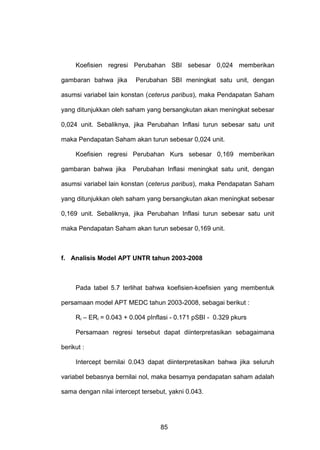 Koefisien regresi Perubahan SBI sebesar 0,024 memberikan
gambaran bahwa jika

Perubahan SBI meningkat satu unit, dengan

asumsi variabel lain konstan (ceterus paribus), maka Pendapatan Saham
yang ditunjukkan oleh saham yang bersangkutan akan meningkat sebesar
0,024 unit. Sebaliknya, jika Perubahan Inflasi turun sebesar satu unit
maka Pendapatan Saham akan turun sebesar 0,024 unit.
Koefisien regresi Perubahan Kurs sebesar 0,169 memberikan
gambaran bahwa jika

Perubahan Inflasi meningkat satu unit, dengan

asumsi variabel lain konstan (ceterus paribus), maka Pendapatan Saham
yang ditunjukkan oleh saham yang bersangkutan akan meningkat sebesar
0,169 unit. Sebaliknya, jika Perubahan Inflasi turun sebesar satu unit
maka Pendapatan Saham akan turun sebesar 0,169 unit.

f. Analisis Model APT UNTR tahun 2003-2008

Pada tabel 5.7 terlihat bahwa koefisien-koefisien yang membentuk
persamaan model APT MEDC tahun 2003-2008, sebagai berikut :
Ri – ERi = 0.043 + 0.004 pInflasi - 0.171 pSBI - 0.329 pkurs
Persamaan regresi tersebut dapat diinterpretasikan sebagaimana
berikut :
Intercept bernilai 0.043 dapat diinterpretasikan bahwa jika seluruh
variabel bebasnya bernilai nol, maka besarnya pendapatan saham adalah
sama dengan nilai intercept tersebut, yakni 0.043.

85

 
