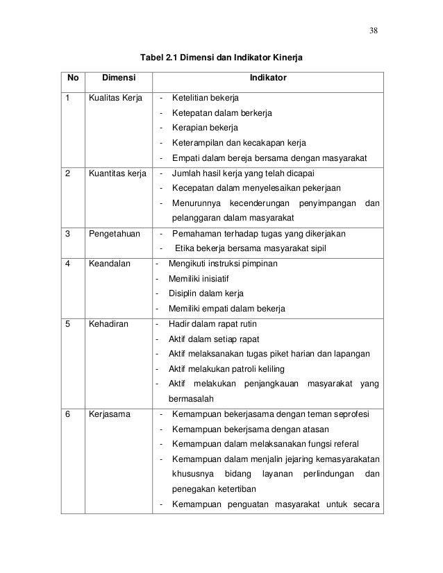 Tesis 3