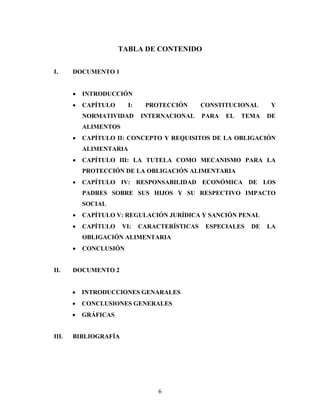 TABLA DE CONTENIDO
I. DOCUMENTO 1
• INTRODUCCIÓN
• CAPÍTULO I: PROTECCIÓN CONSTITUCIONAL Y
NORMATIVIDAD INTERNACIONAL PARA EL TEMA DE
ALIMENTOS
• CAPÍTULO II: CONCEPTO Y REQUISITOS DE LA OBLIGACIÓN
ALIMENTARIA
• CAPÍTULO III: LA TUTELA COMO MECANISMO PARA LA
PROTECCIÓN DE LA OBLIGACIÓN ALIMENTARIA
• CAPÍTULO IV: RESPONSABILIDAD ECONÓMICA DE LOS
PADRES SOBRE SUS HIJOS Y SU RESPECTIVO IMPACTO
SOCIAL
• CAPÍTULO V: REGULACIÓN JURÍDICA Y SANCIÓN PENAL
• CAPÍTULO VI: CARACTERÍSTICAS ESPECIALES DE LA
OBLIGACIÓN ALIMENTARIA
• CONCLUSIÓN
II. DOCUMENTO 2
• INTRODUCCIONES GENARALES
• CONCLUSIONES GENERALES
• GRÁFICAS
III. BIBLIOGRAFÍA
6
 