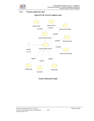 UNIVERSIDAD CÉSAR VALLEJO – CHIMBOTE
                                                                    Facultad de Ingeniería – Escuela de Ingeniería de Sistema
                                                                                          Tesis para optar el Título Profesional

      1.3.5.         Procesar registro de venta

                                         Figura Nº 3.36.: D.C.U.D. registrar venta




                                      selecionar linea             selecionar marca
                                                                    <<include>>
                                               <<include>>                                    Seleccionar Fecha Actual


                                                                                <<include>>


                                                  procesar datos de producto

                                                                                    <<include>>      Seleccionar Cliente



                                                                                      <<include>>
                                                   Procesar Registro de Venta
                     Vendedor
                    (f rom Actores)
                                                                                              selecionar tipo docum ento


                                 <<extend>>                         <<extend>>
                                                   <<extend>>




                  modificar venta                                          guardar venta
                                               anular venta




                                                  Fuente: Elaboración Propia




 Desarrollo e Implementación de un Sistema                                                                               FAJARDO & MUGA
de Gestión Comercial para mejorar la rentabilidad de             - 204 -
la Empresa EICOL E.I.RL.
 
