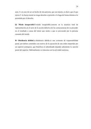 24
acto; 4- en caso de ser un hecho de otra persona, que sea injusto, es decir, que el que
ejerza 5- la fuerza moral no tenga derecho a ejercerla o lo haga de forma distinta a lo
permitido por el derecho.
Q- Miedo insuperableEl miedo insuperable consiste en la ausencia total de
representación en el actor de la acción delictiva de las consecuencias de su proceder
en el resultado a causa del temor que siente y que es provocado por la persona
causante del miedo.
R- Obediencia debidaLa obediencia debida es una eximente de responsabilidad
penal, por delitos cometidos con motivo de la ejecución de una orden impartida por
un superior jerárquico, que beneficia al subordinado dejando subsistente la sanción
penal del superior. Habitualmente se relaciona con la actividad castrense,
 