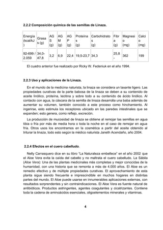 2.2.2 Composición química de las semillas de Linaza.


Energía        AG       AG    AG    Proteína Carbohidrato Fibr      Magnesi    Calci
         Grasa
(kcal/kJ       S        M     P     s        s            a         o          o
         s (g)
)              (g)      (g)   (g)   (g)      (g)          (g)       (mg)       (mg)

92-699 / 34,0-                                                25,8
                  3,2   6,9   22,4 19,5-23,7 34,3                  362         199
2.059    47,8                                                 -

  El cuadro anterior fue realizado por Ricky W. Fedeniuk en el año 1994.



2.2.3 Uso y aplicaciones de la Linaza.

   En el mundo de la medicina naturista, la linaza se considera un laxante ligero. Las
propiedades curativas de la parte babosa de la linaza se deben a su contenido de
aceite linólico, proteína, lecitina y sobre todo a su contenido de ácido linólico. Al
contacto con agua, la cáscara de la semilla de linaza desarrolla una baba además de
aumentar su volumen, también conocido a este proceso como hinchamiento. Al
ingerirse, esto estimula los receptores ubicado en las paredes intestinales que se
expanden; esto genera, como reflejo, excreción.
    La producción de mucosidad de linaza se obtiene al remojar las semillas en agua
tibia o fría por más de media hora o toda la noche en el caso de remojar en agua
fría. Otros usos los encontramos en la cosmética a partir del aceite obtenido al
triturar la linaza, todo esto según la médico naturista Janeth Acendaño, año 2004.



2.2.4 Efectos en el cuero cabelludo.

   Nelly Carrasquero dice en su libro “La Naturaleza embellece” en el año 2002 que
el Aloe Vera evita la caída del cabello y no maltrata el cuero cabelludo. La Sábila
(Aloe Vera): Una de las plantas medicinales más completas y mejor conocidas de la
humanidad, con una historia que se remonta a más de 4.000 años. El Aloe es un
remedio efectivo y de múltiple propiedades curativas. El aprovechamiento de esta
planta sigue siendo frecuente e imprescindible en muchos hogares en distintas
partes del mundo. El Aloe puede usarse en innumerables aplicaciones externas, con
resultados sorprendentes y sin contraindicaciones. El Aloe Vera es fuente natural de
antibióticos. Productos astringentes, agentes coagulantes y cicatrizantes. Contiene
toda la cadena de aminoácidos esenciales, oligoelementos minerales y vitaminas.



                                          4
 