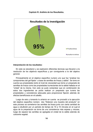Capítulo IV. Análisis de los Resultados.




                   Resultados de la investigación

                             5%




                       95%                                     Prueba exitosa


                                                               prueba no exitosa




Interpretación de los resultados:

   En esta se estudiaron y se explicaron diferentes técnicas que llevaron a la
resolución de los objetivos específicos y por consiguiente a la del objetivo
general.

    Principalmente en el objetivo específico numero uno que fue “analizar los
componentes del gel fijador a base de semillas de linaza y sábila”. Se tomo en
cuenta sus propiedades tanto el nivel de viscosidad que tenía un preparado de
semillas de linaza como las propiedades humectantes de la sábila hallada en el
“cristal” de la misma. Con esto se pudo comprobar que en combinación de
estos dos ingredientes se podía realizar un preparado que tuviera las
propiedades y consistencia adecuada para proporcionar fijación además de
efectos beneficiosos en el cabello.

   Luego de esto y tomando lo anterior en cuenta se procedió a la ejecución
del objetivo especifico número dos “Elaborar una muestra del producto” en
este proceso se sometieron las semillas de linaza junto con cierta cantidad de
agua a ebullición por un periodo de tiempo de 10 a 15 minutos en el cual el
agua de la preparación se torna de una consistencia más espesa y viscosa,
luego de separar las semillas se agregaba el cristal de la sábila además de
colorante vegetal.

                                     14
 