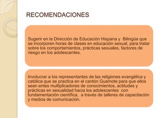 RECOMENDACIONES


Sugerir en la Dirección de Educación Hispana y Bilingüe que
se incorporen horas de clases en educación sexual, para tratar
sobre los comportamientos, prácticas sexuales, factores de
riesgo en los adolescentes.




Involucrar a los representantes de las religiones evangélica y
católica que se practica en el cantón Guamote para que ellos
sean entes multiplicadores de conocimientos, actitudes y
prácticas en sexualidad hacia los adolescentes con
fundamentación científica, a través de talleres de capacitación
y medios de comunicación.
 